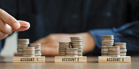 Portfolio Diversification: How to