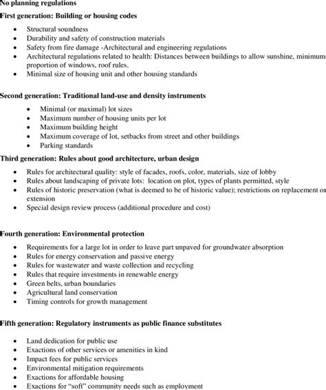 Open Interest, Regulation, Layer 1 Solutions
