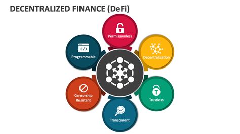 The Future of Decentralised